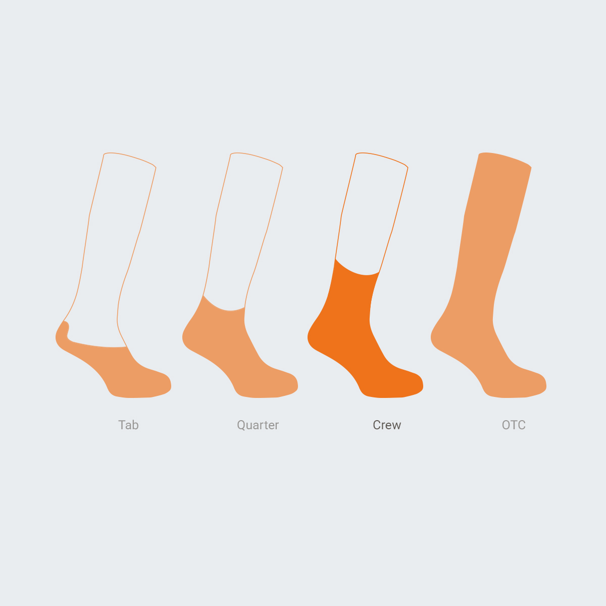 Wrightsock Escape Crew: wadenhohe Wandersocke